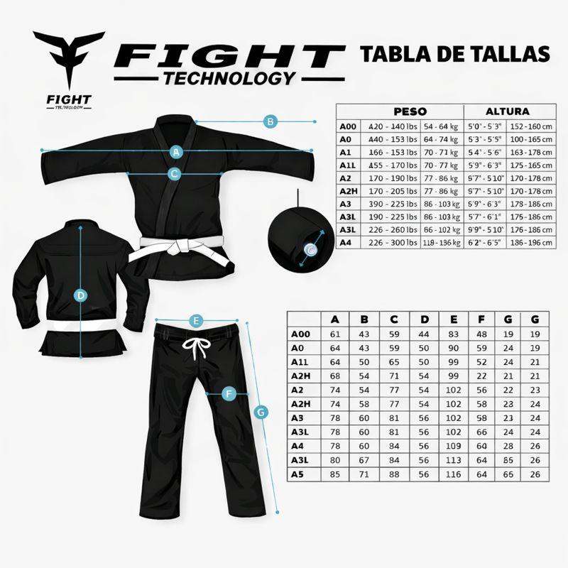 Kimono BJJ Corte Shoyoroll 450G BLANCO