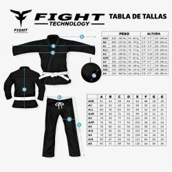 Kimono BJJ Corte Shoyoroll 450G NEGRO