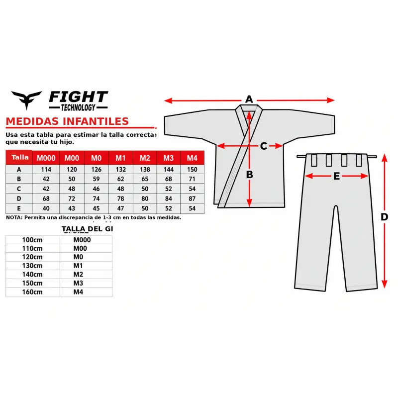 KIMONO BJJ SHOYOROLL COUPE 350G — ENFANTS
